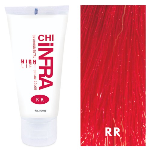 CHI Infra High Lift