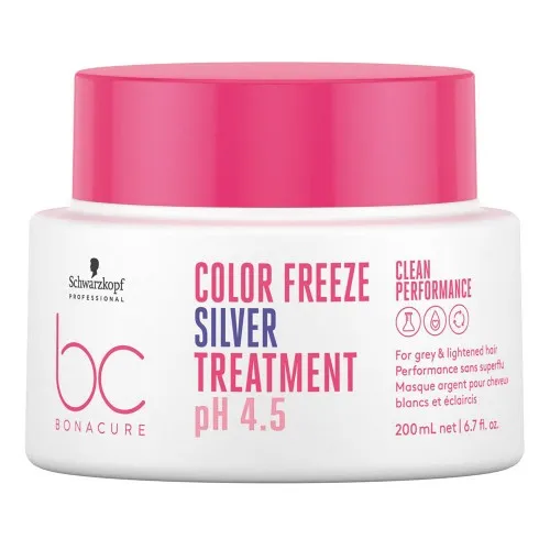 BC Bonacure Color Freeze Treatment